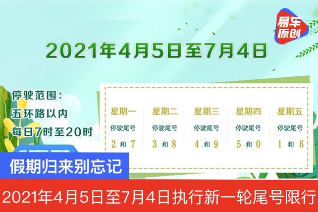 【郑州限号2021最新通知10月份/郑州限号时间段下周】-第3张图片
