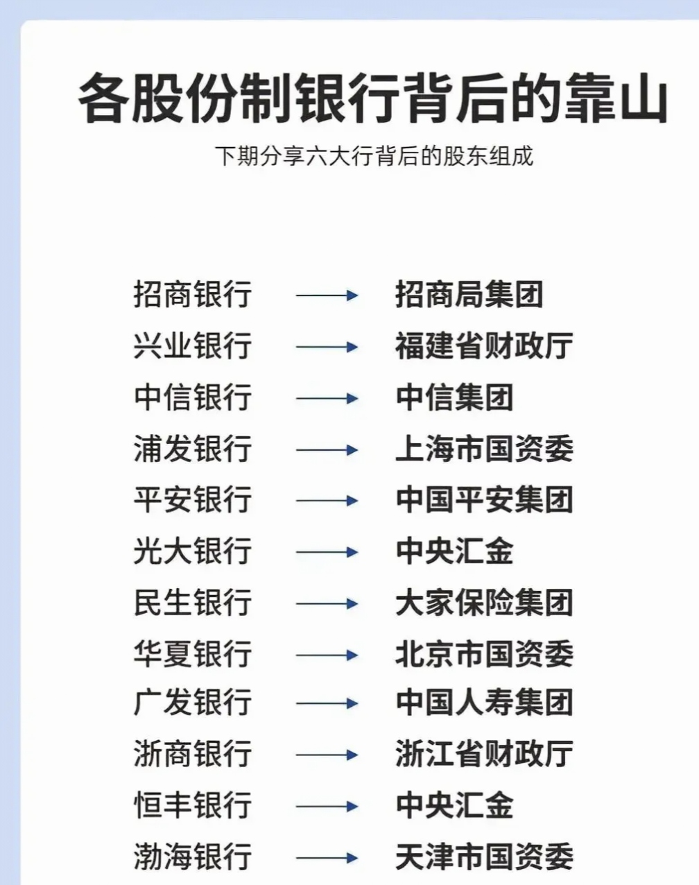 “高风险地区名单	” 高风险地区名单查询？-第2张图片
