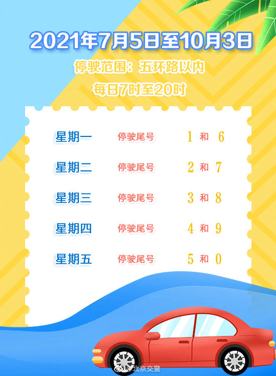 太原限号最新通知2019〃太原限号最新通知2021年6月中考-第1张图片