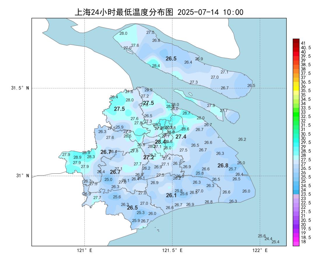 「上海新增三处中风险地区」〃上海最严重三个台风