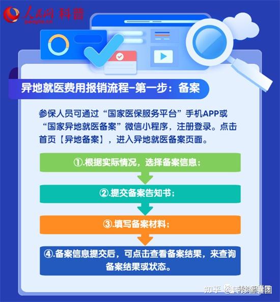 郑州：长期居家人员不做核酸,郑州异地长期居住人员异地就医备案-第1张图片