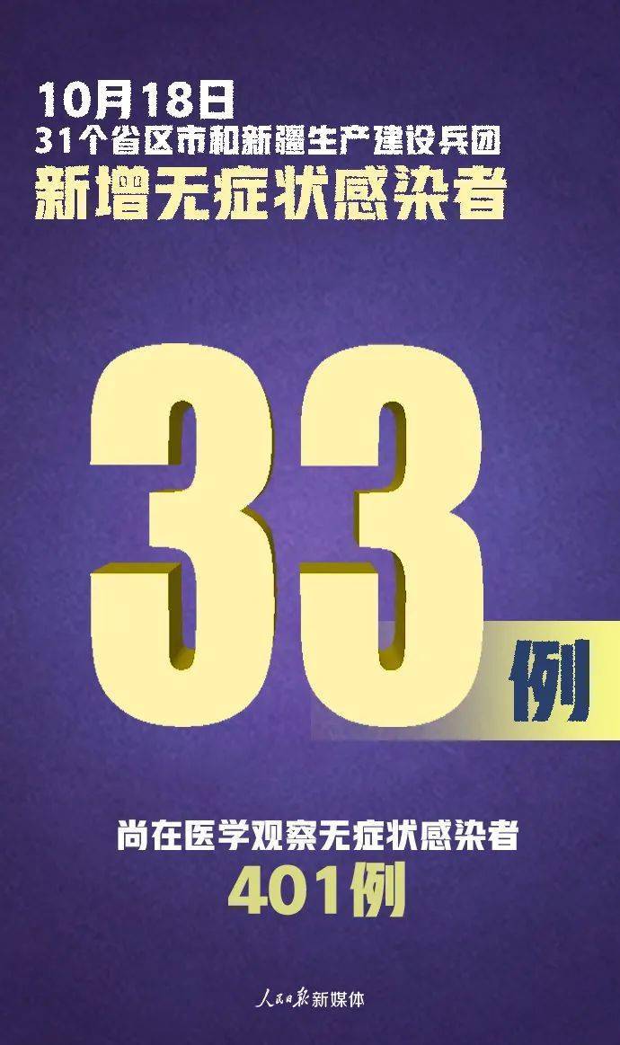 「吉林新增13例确诊7例无症状」〃吉林疫情新增病例5-第1张图片