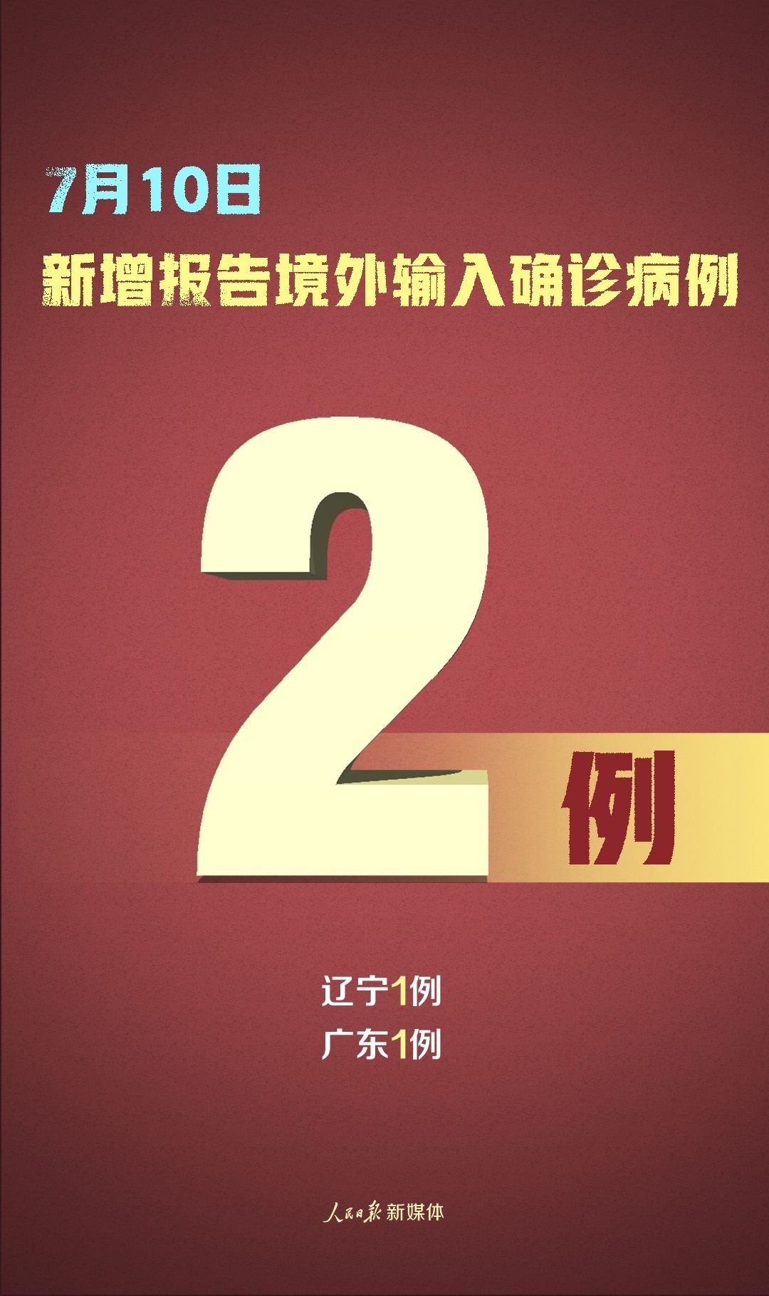 【天津昨日新增1例本土确诊/天津新增病例】-第1张图片