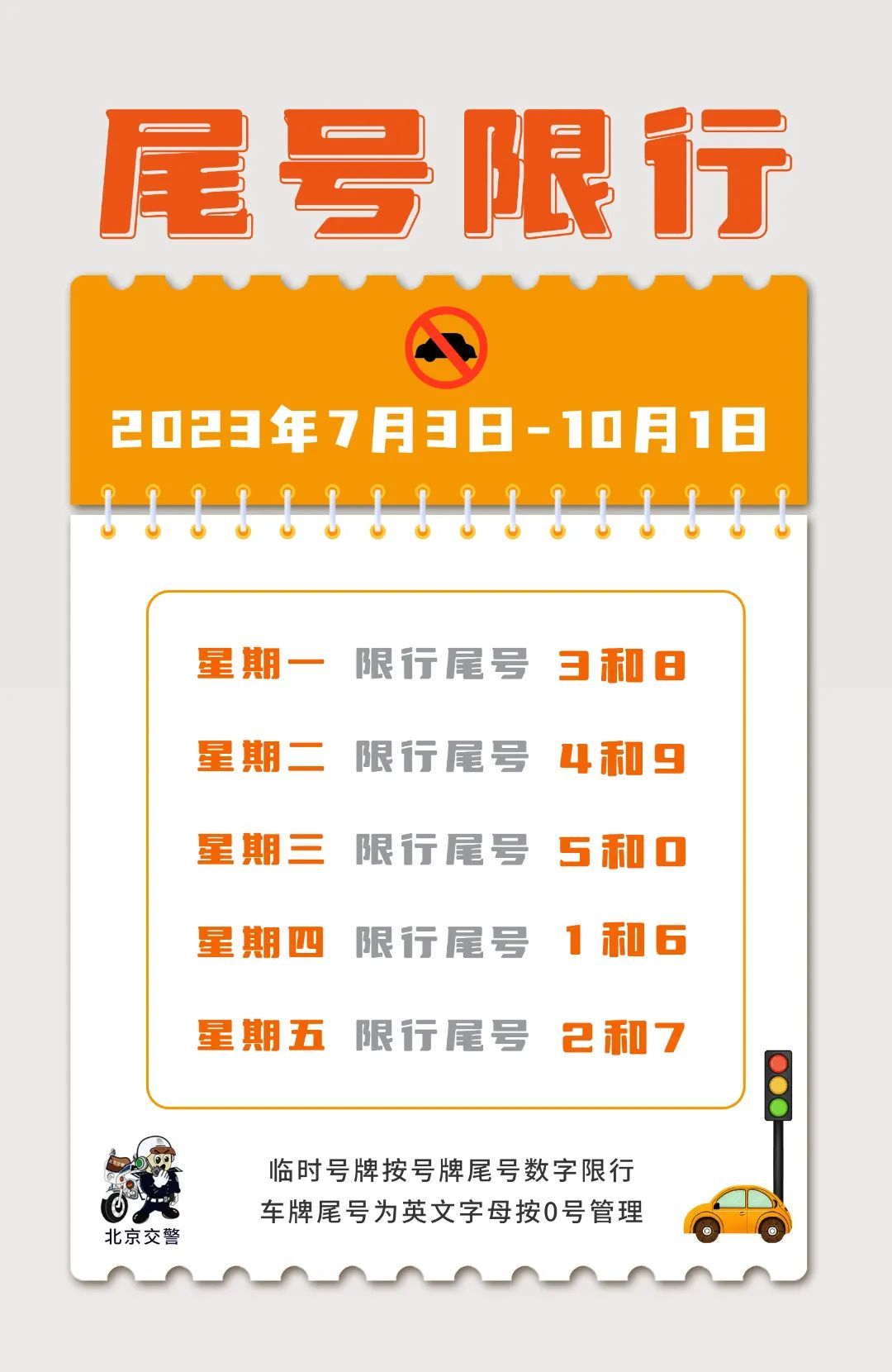 天津限号2023年4月最新限号.天津限号2023年4月最新限号时间表