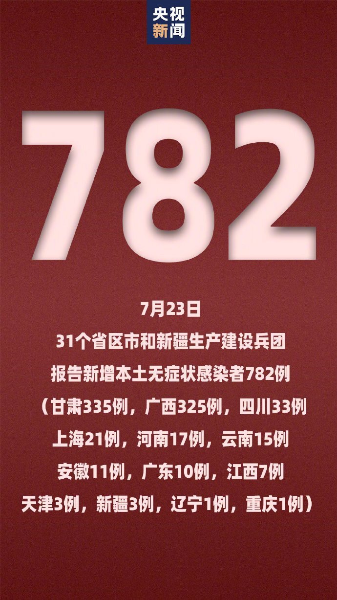 湖南昨日新增确诊病例8例.8月17日湖南一老人-第1张图片