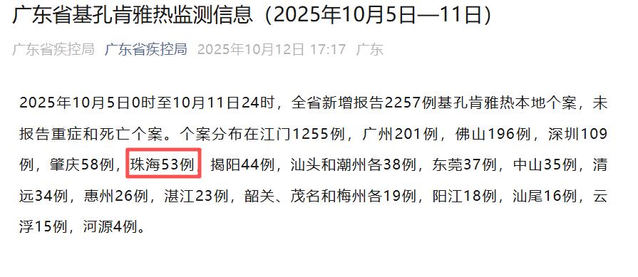 31省新增12例︰(31省新增输入10例)-第1张图片