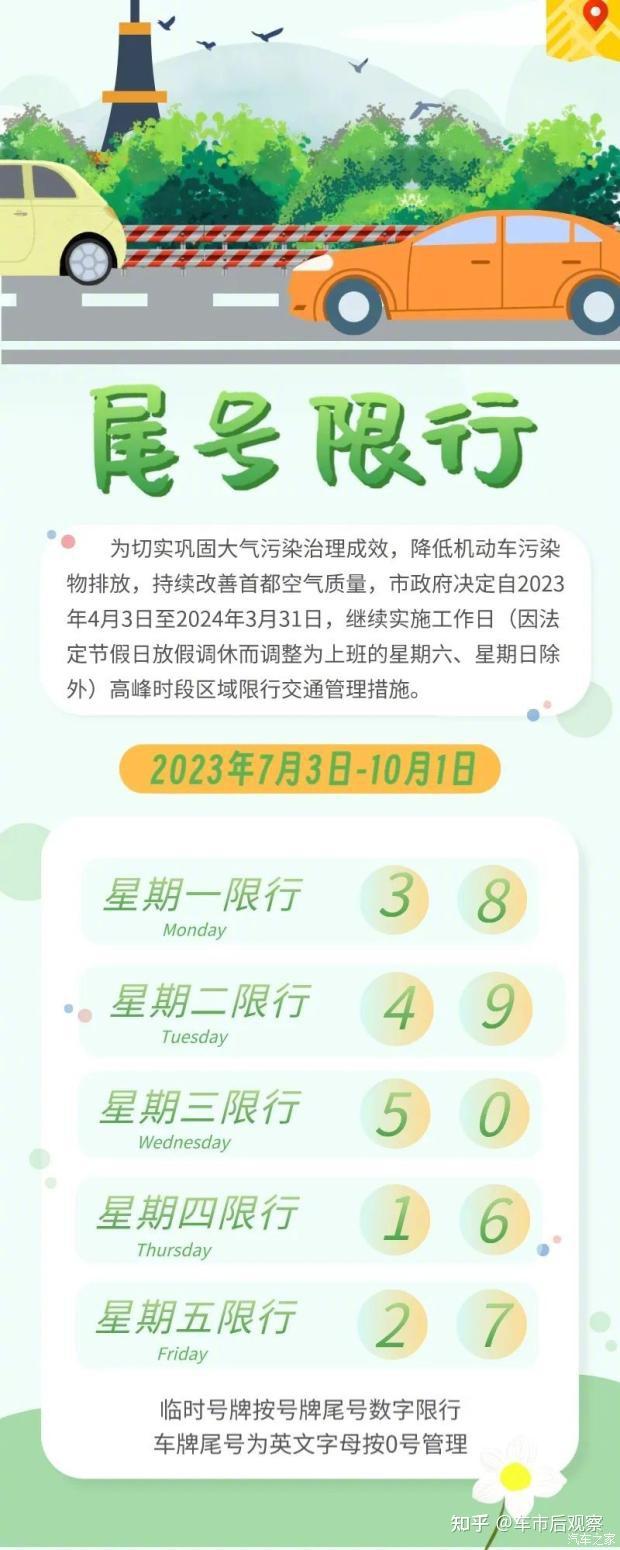 【郑州限号2023年2月最新通知/郑州限号2023年2月最新通知查询】-第1张图片