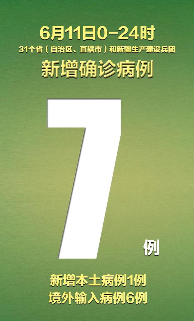 北京新增7例确诊病例-北京新增7例确诊病例行动轨迹