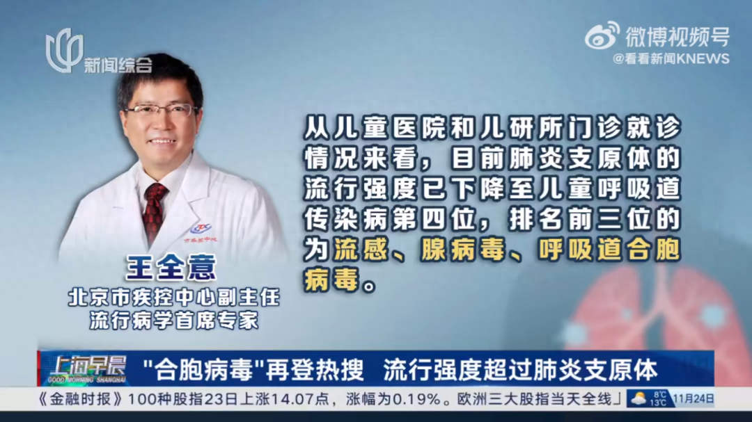 【北京现在多少例肺炎/北京现在多少例肺炎患者】