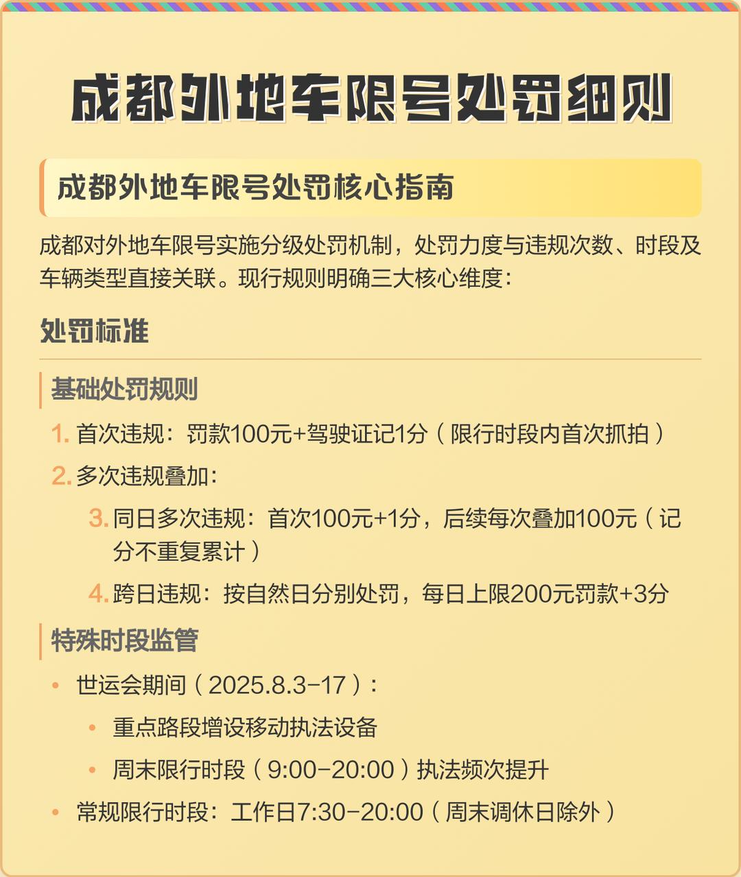 限号2020最新限号10月,2020限号查询