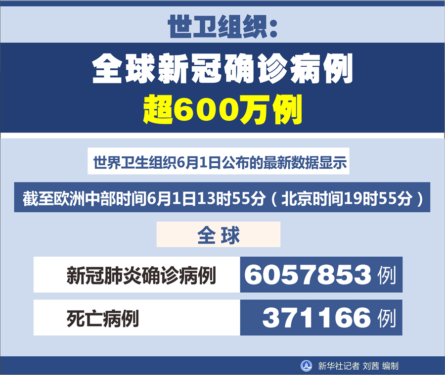 “陕西最近疫情情况” 陕西新冠疫情最新今天的消息？-第2张图片