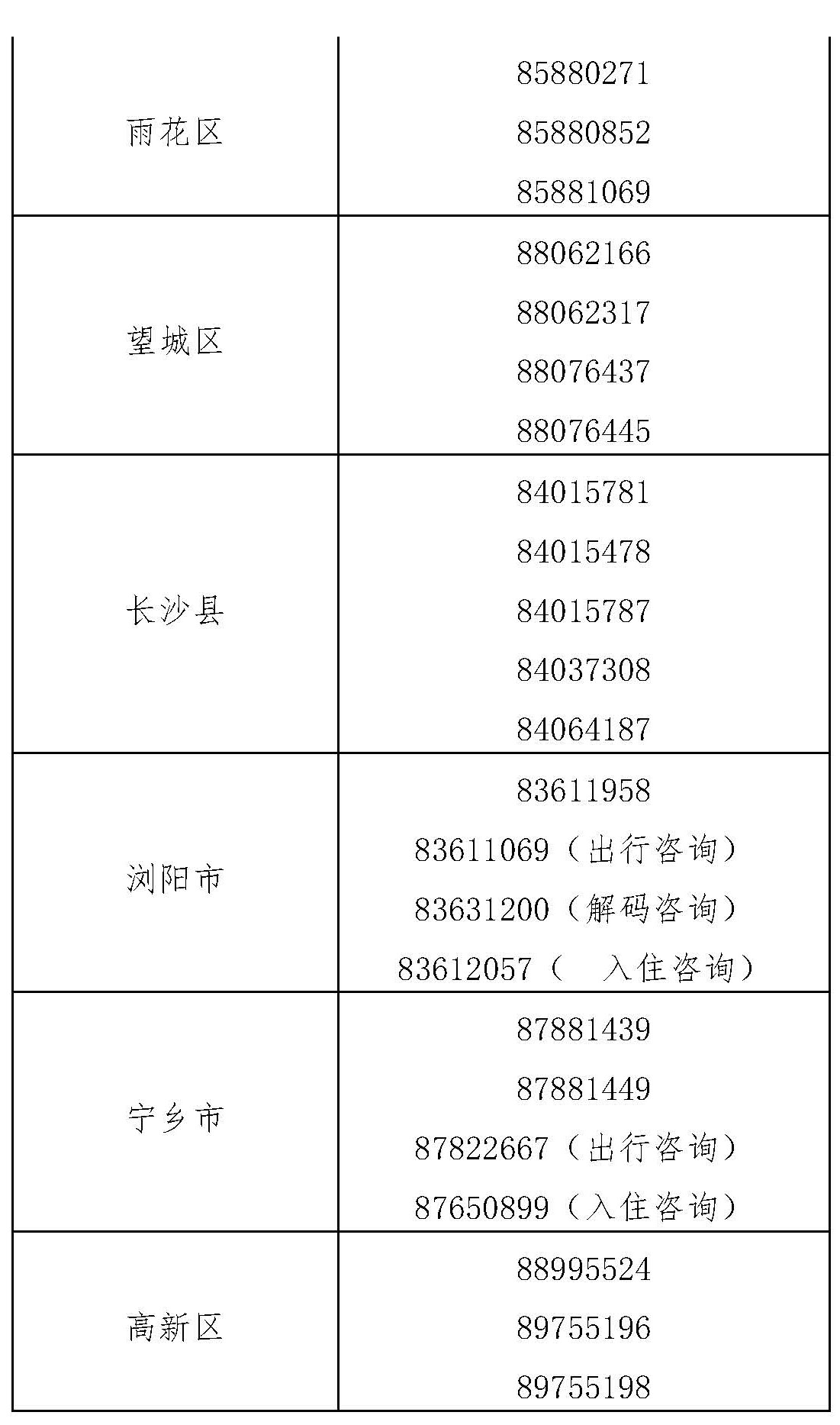 安徽发现新冠阳性患者〃安徽新冠感染人数统计