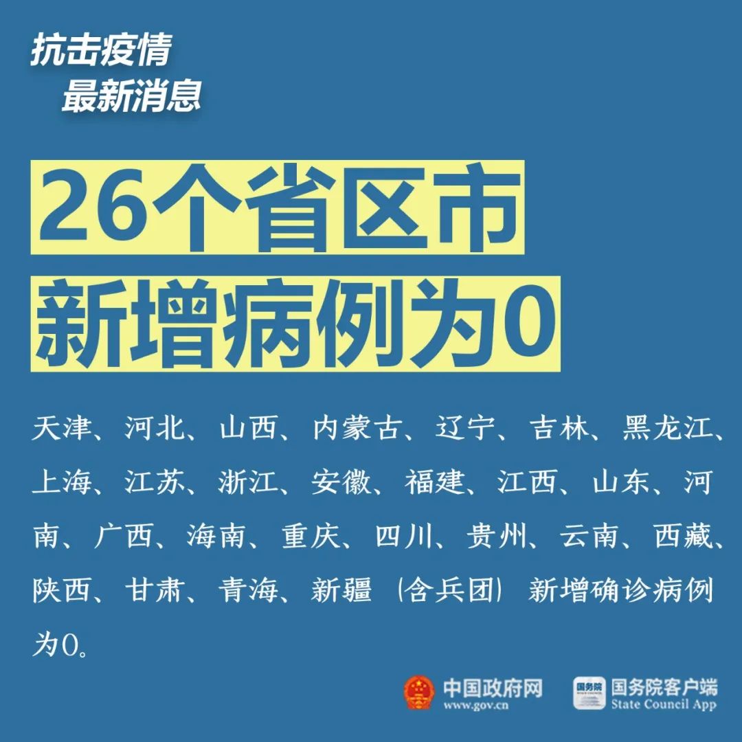 31省区市新增确诊14例.31省区市新增本土确诊28例-第2张图片
