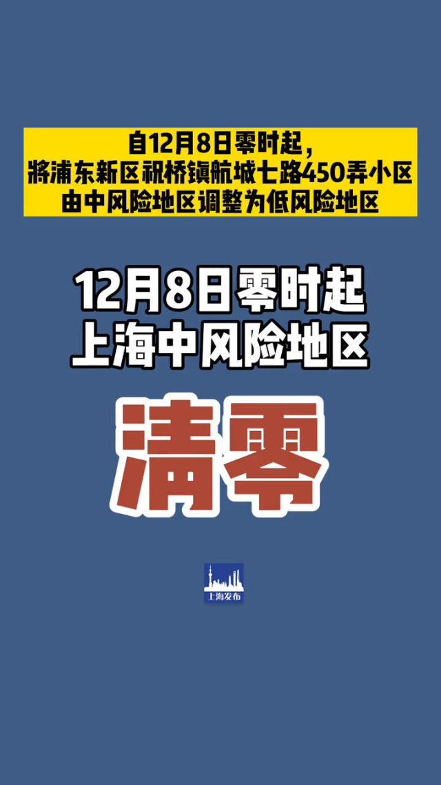 全国有49个中风险区〃上海新增4个中风险-第1张图片
