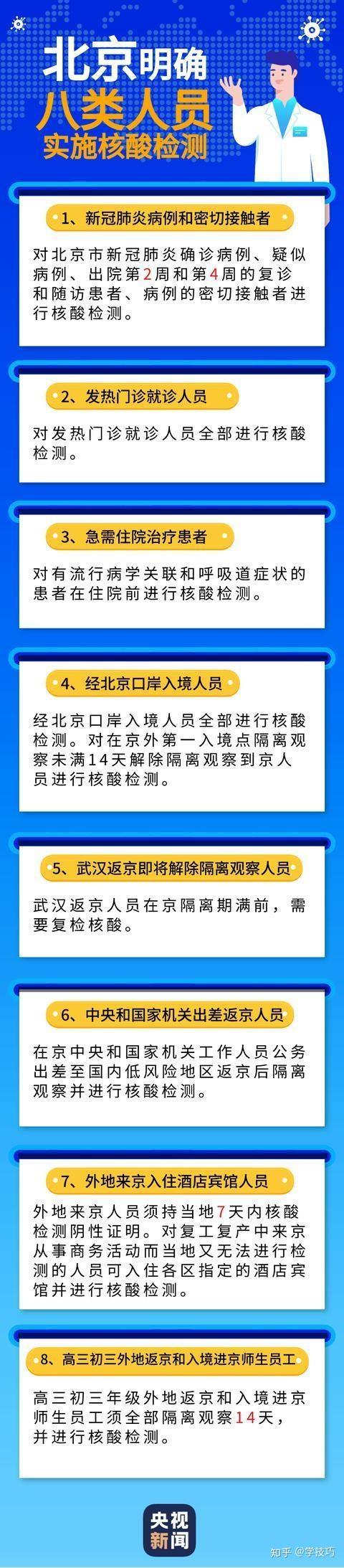 “去北京需要做检测吗” 去北京需要做检测吗现在？-第2张图片