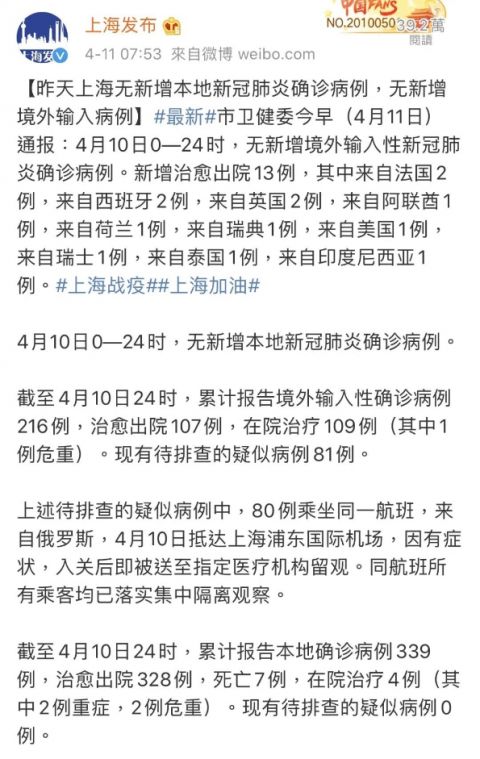 上海新增1例境外输入病例,上海确认病例