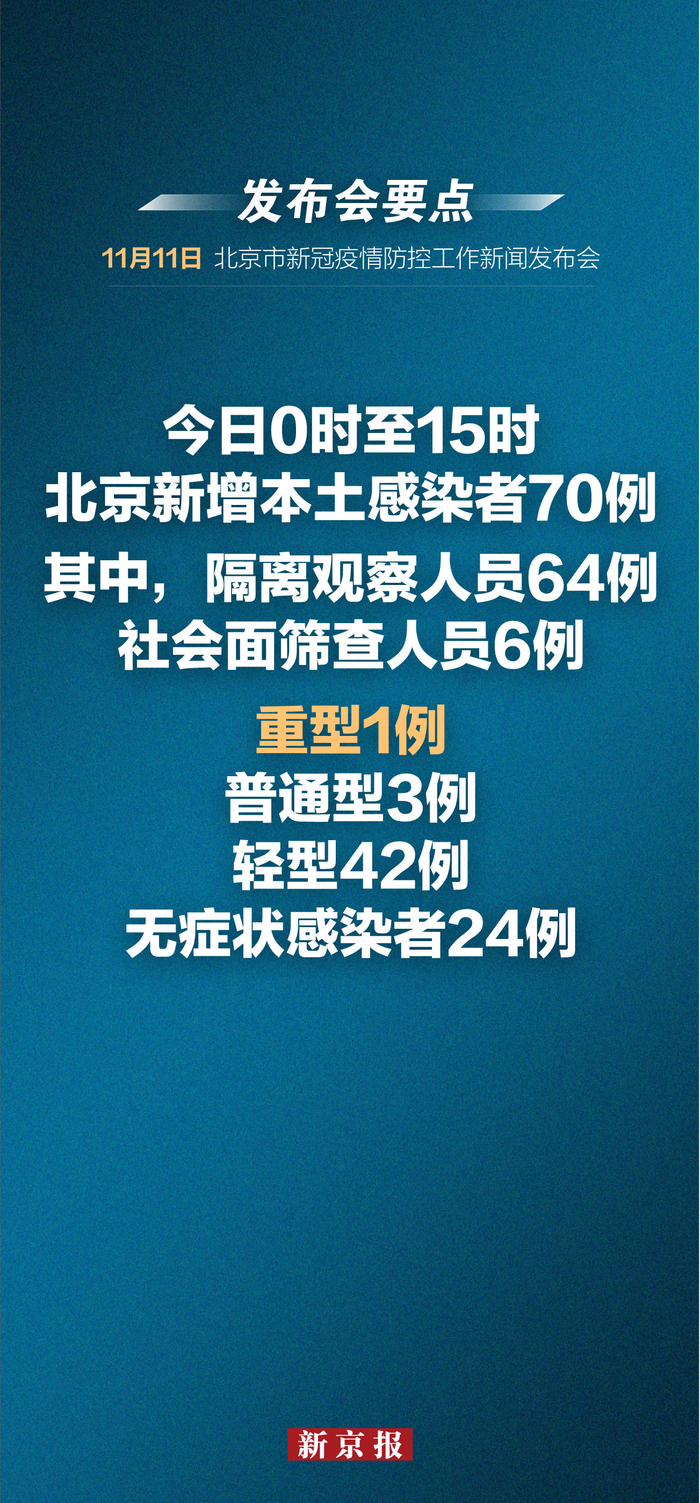 北京疫情传播链-北京最新传染疫情
