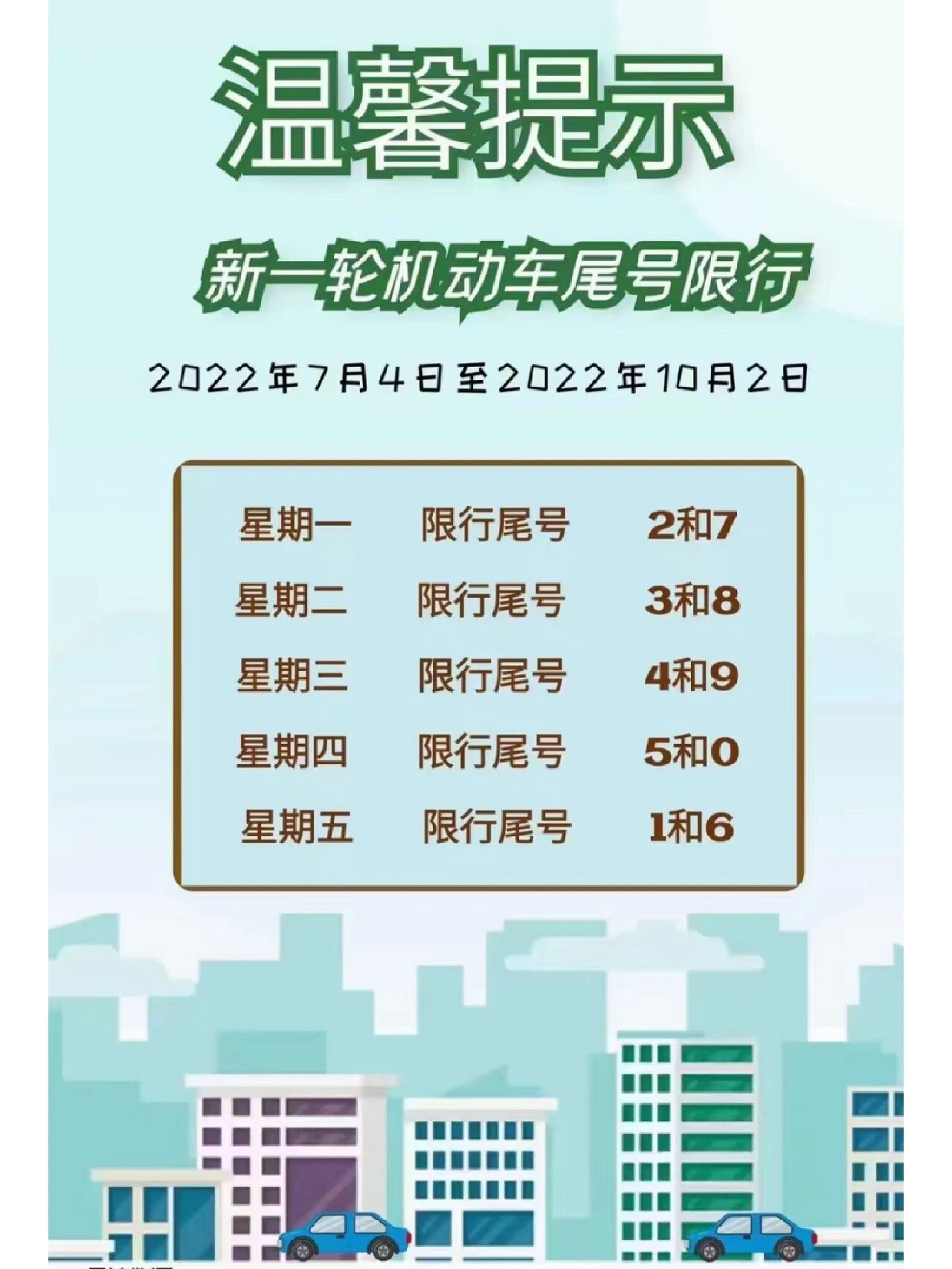 成都限号2022最新限号时间,成都限号2022最新限号时间查询-第1张图片