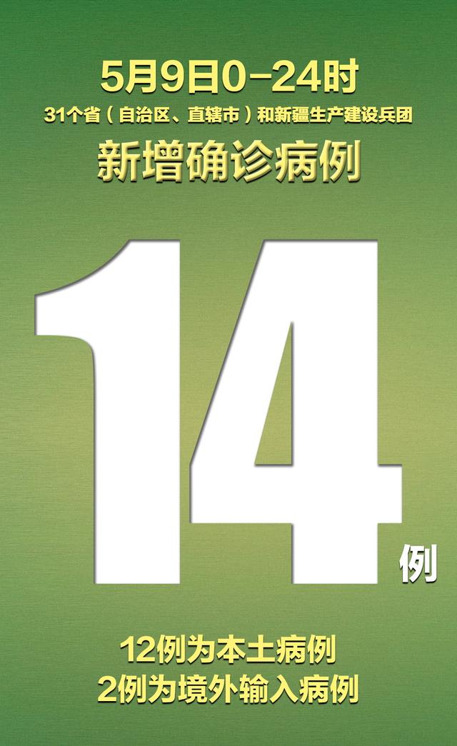 【31省区市无新增确诊病例/31省区市新增本土确诊87例】-第3张图片