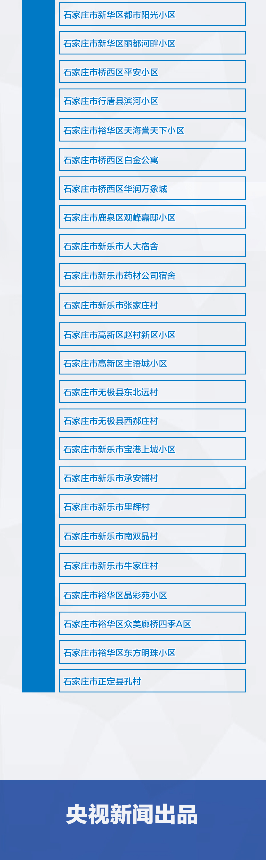 北京一地升级为高风险︰(北京最新高风险区域名单)