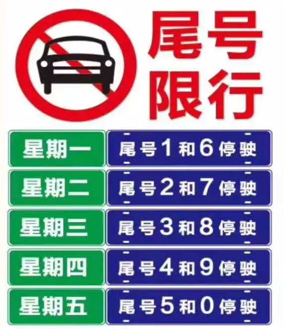 「保定最新限号」〃保定最新限号时间表-第2张图片