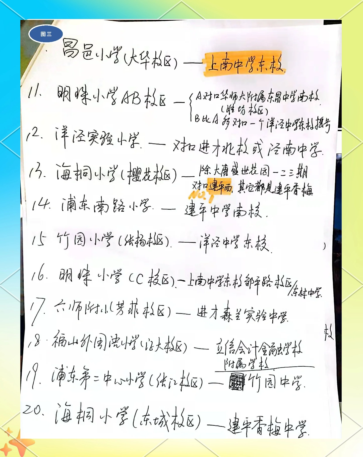 上海中风险地区-近来上海浦东风险级别