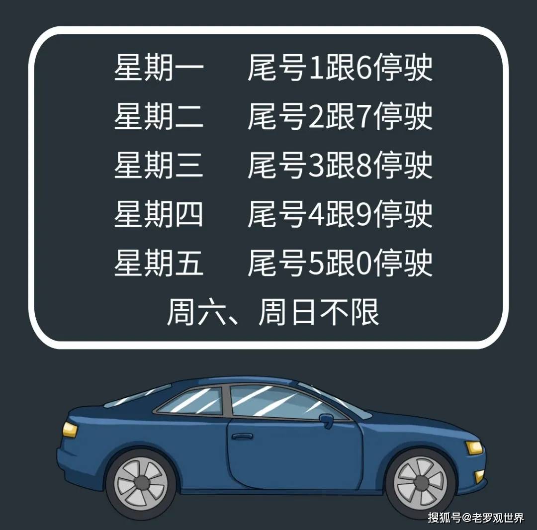 天津限行最新通知2022年2月,2021年4月2日天津限行车号-第1张图片