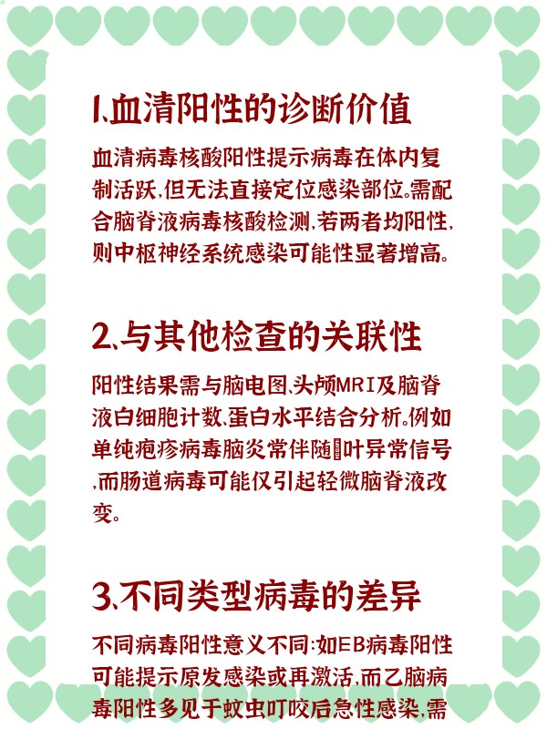 核酸阳性是什么意思︰(沙眼衣原体核糖核酸阳性是什么意思)