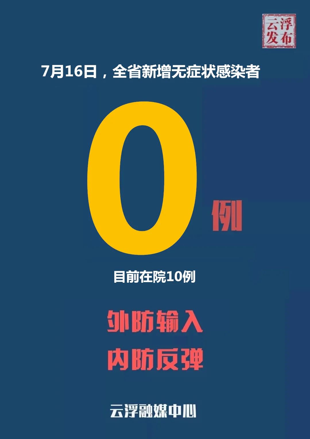 「31省区市新增1例境外输入病例」〃31省区市新增10例境外输入确诊-第2张图片