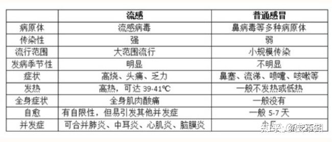 “最新北京疫情情况” 北京最新新冠疫情？