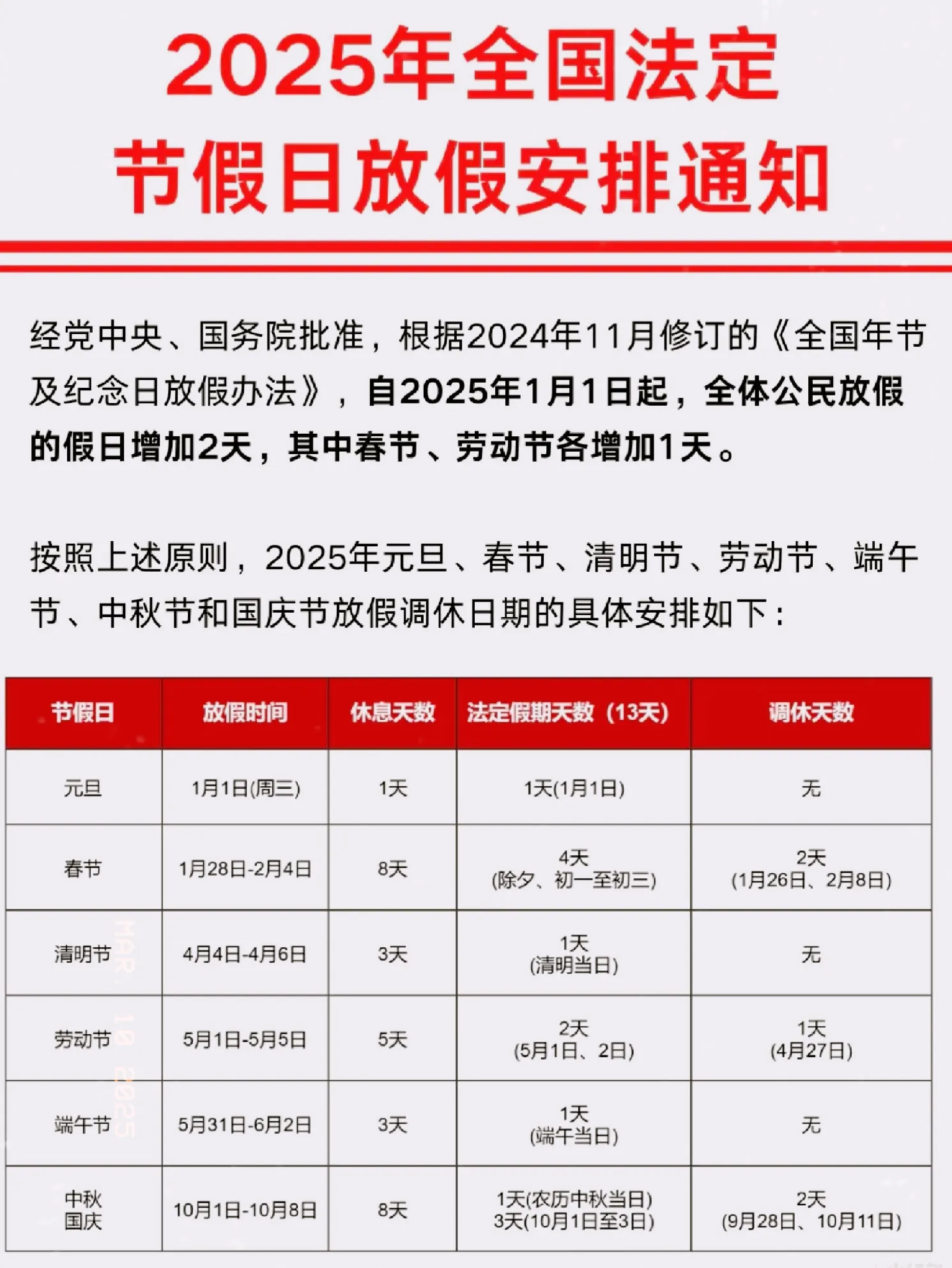 【劳动节放假/劳动节放假是哪几天】