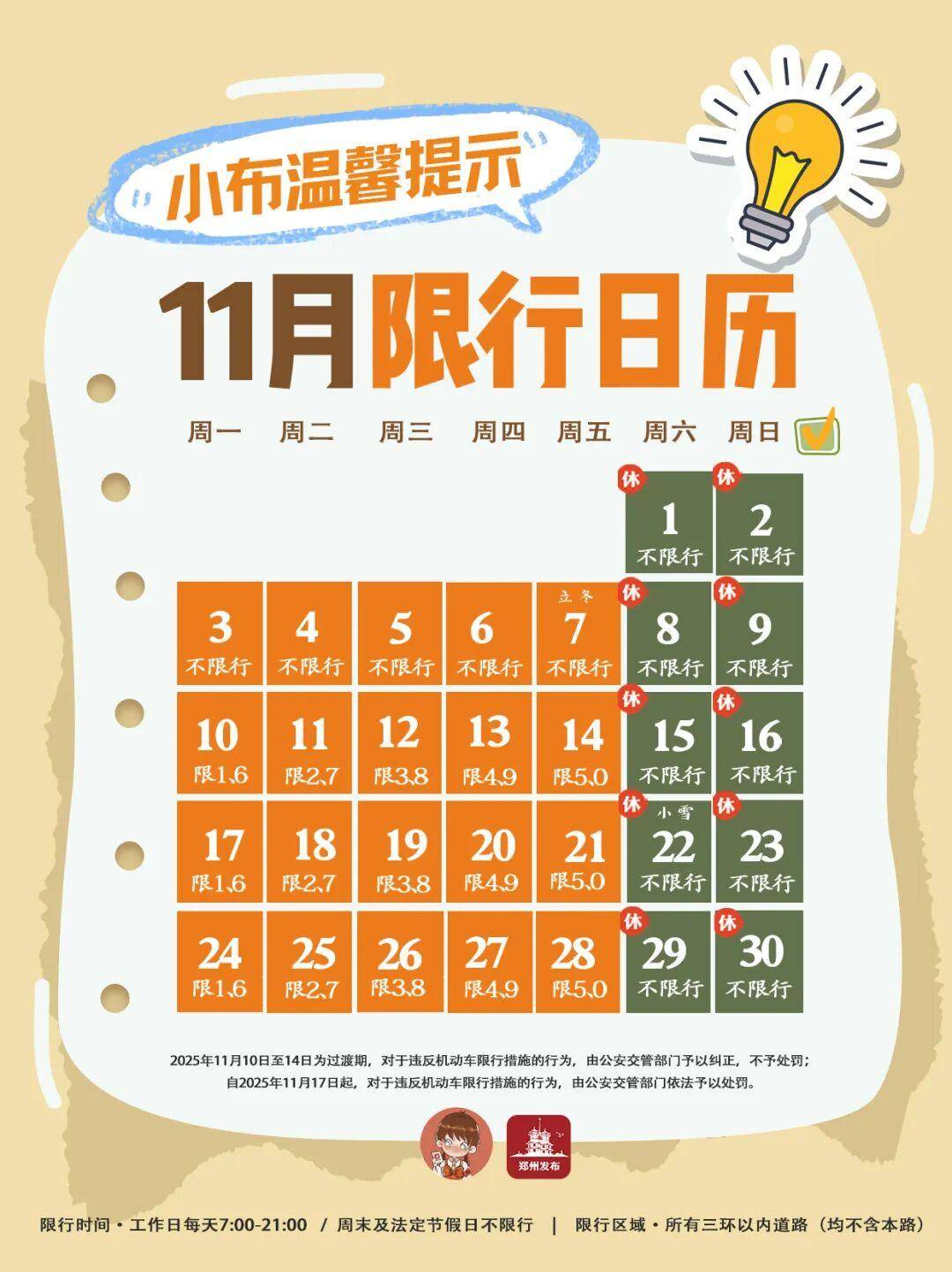 新一轮限号2021年4月-2026年8月3日新一轮限号