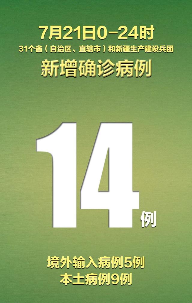 “山东新增境外输入确诊14例” 山东新增病例？-第3张图片
