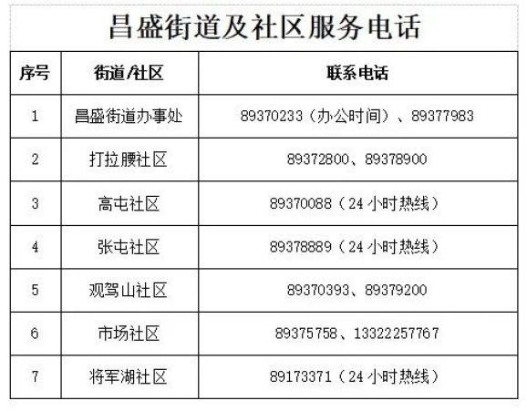 大连疫情最新状况︰(大连疫情最新消息今天情况)-第1张图片