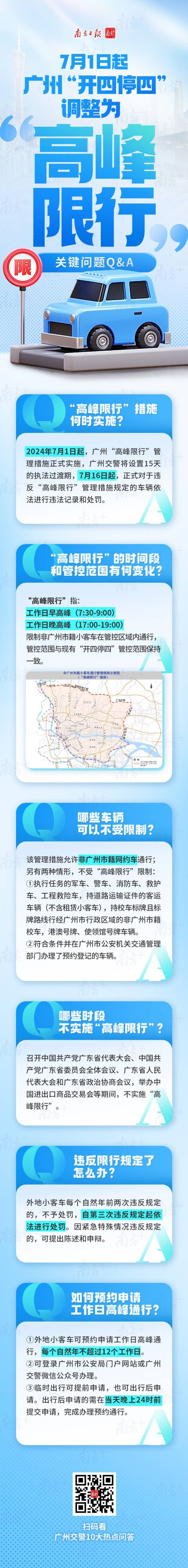 广州单双号〃广州单双号行驶字母规定-第1张图片
