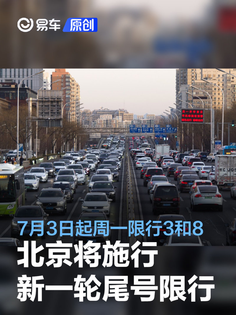 「2023限号最新通知今天」〃2026限号最新通知今天