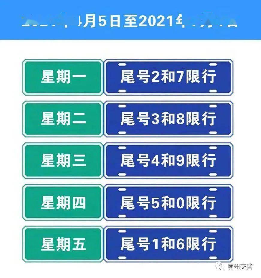 “石家庄限号2021最新限号12月	” 石家庄限号2021最新限号12月份限行？-第2张图片