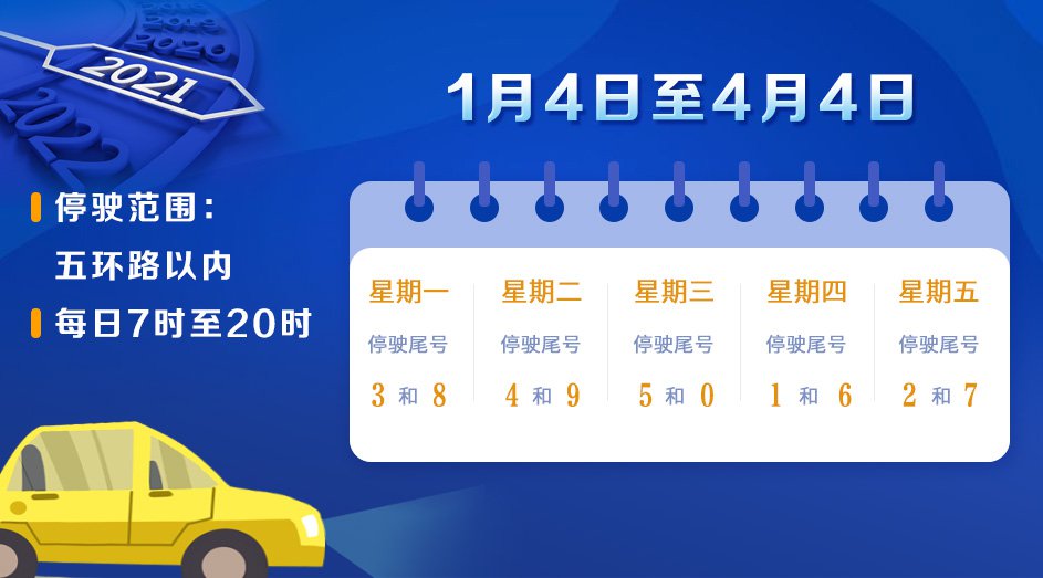 郑州限号2023最新限号时间表〃郑州限号2023最新限号时间表查询