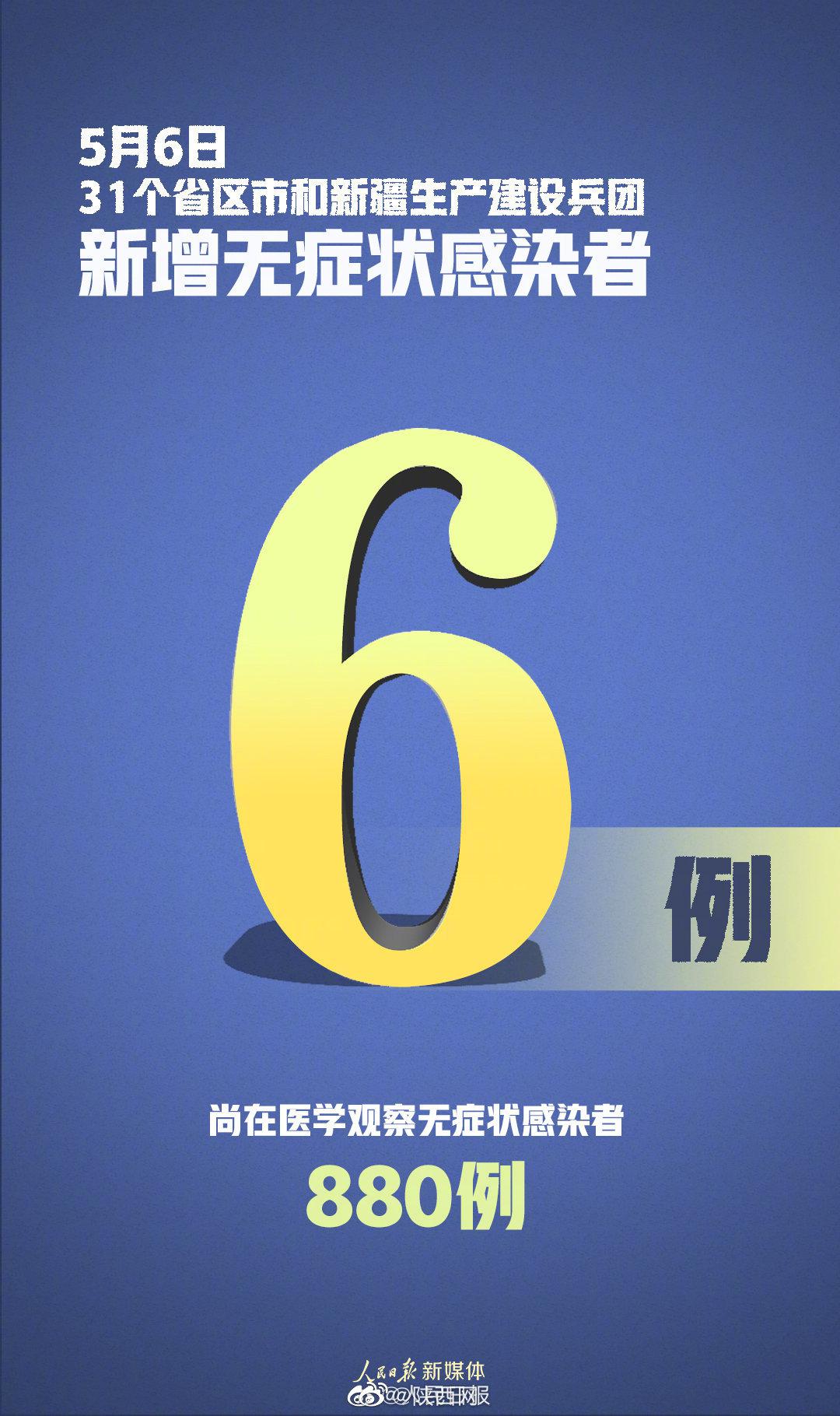 上海新增本土无症状感染者1例,上海新增感染者首下降 专家解读