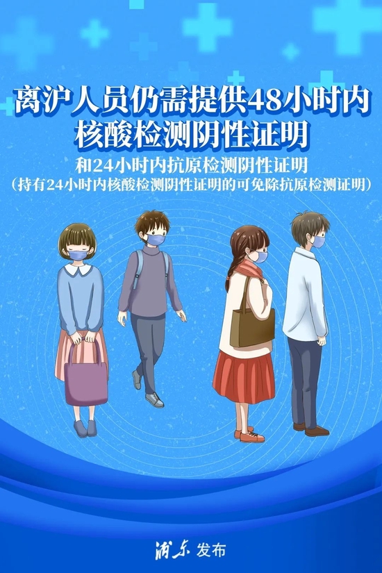 「离沪须持双阴性证明」〃双户口证明同一人证明怎么写