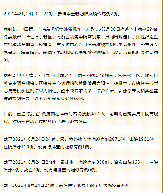 上海新增1例.上海新增确诊-第1张图片