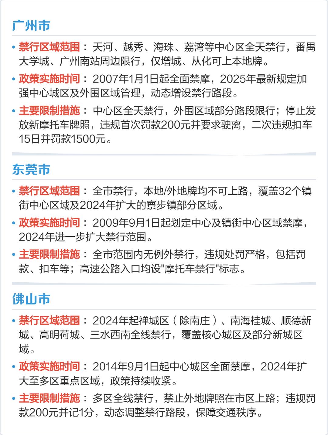 广州限牌最新消息,广州限牌新政策