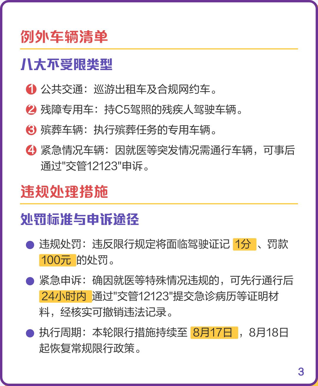 注意4月3日起限号有变︰(注意4月3日起限号有变化吗)