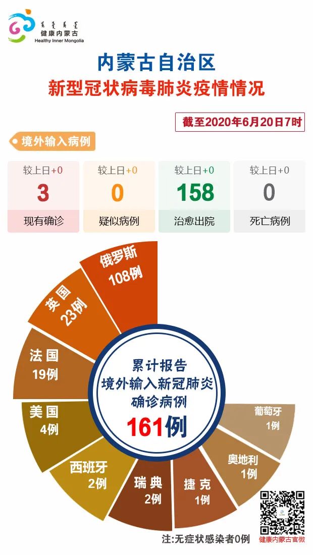 北京新增确诊27例的简单介绍