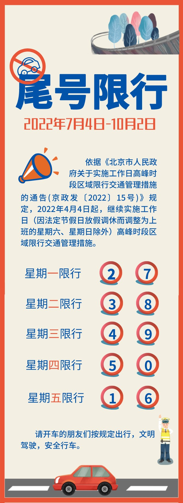 成都4月7日恢复尾号限行〃成都尾号4星期几限行