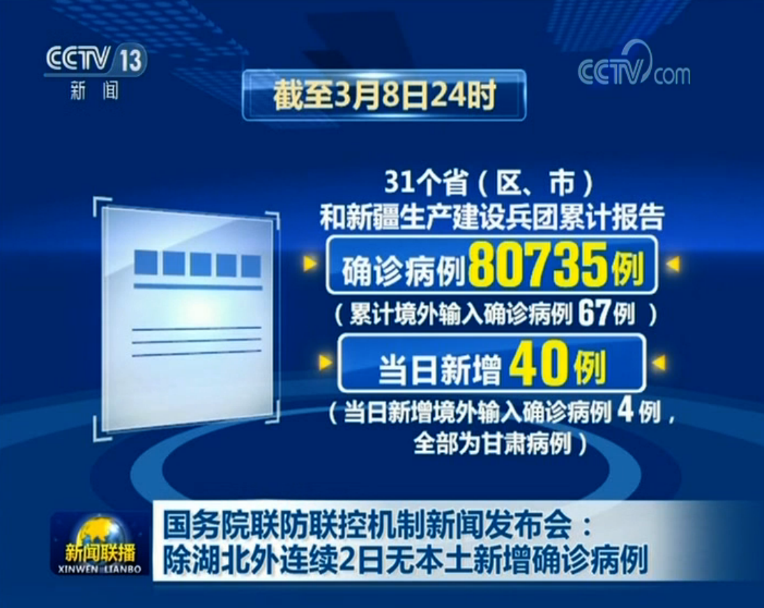 疫情最新消息中国〃疫情最新消息中国新闻-第1张图片