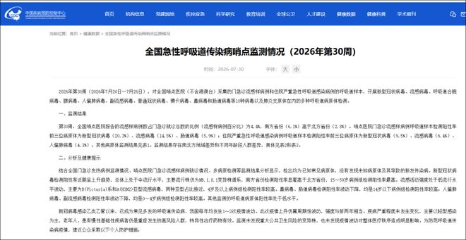 全国各城市感染高峰进度百度,2026年新冠各个城市感染人数