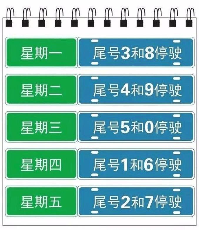 【邯郸限号2023年1月最新通知/邯郸限号最新通知今天】