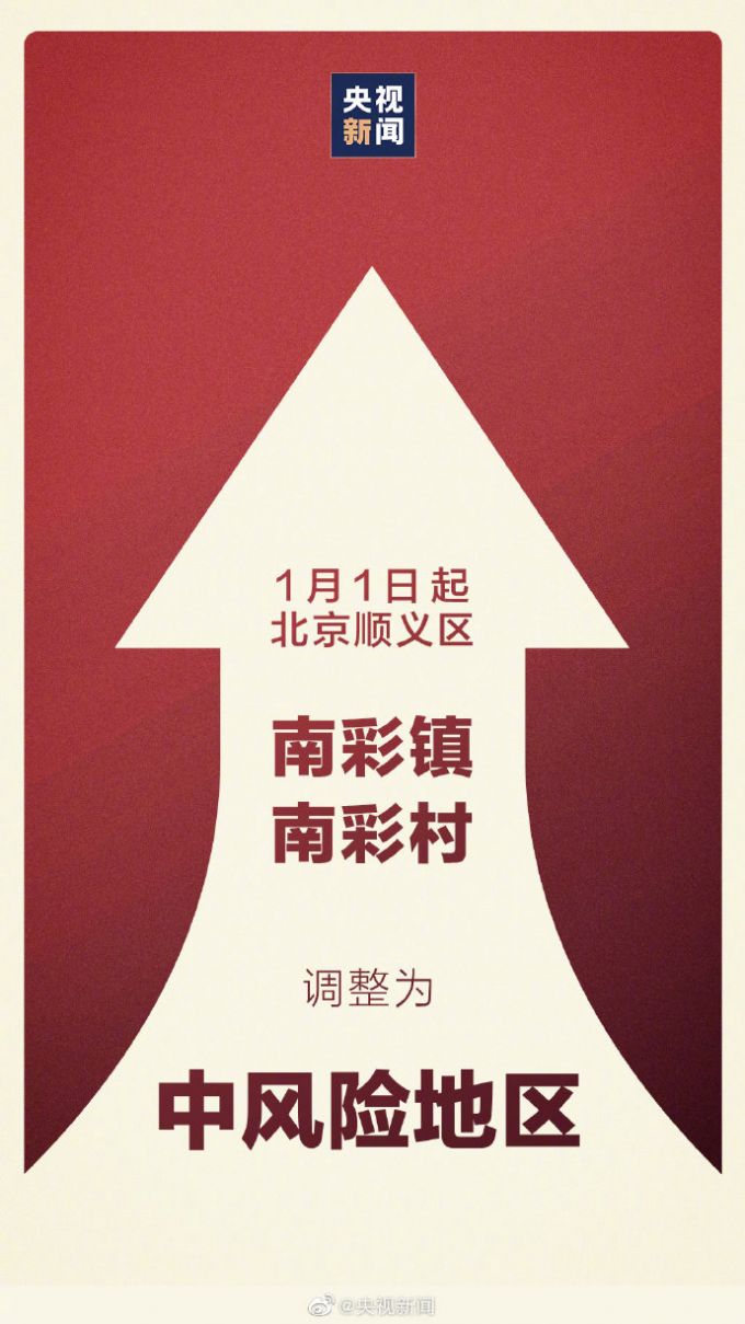 “顺义区突发聚集性疫情” 顺义区突发聚集性疫情最新消息？-第2张图片