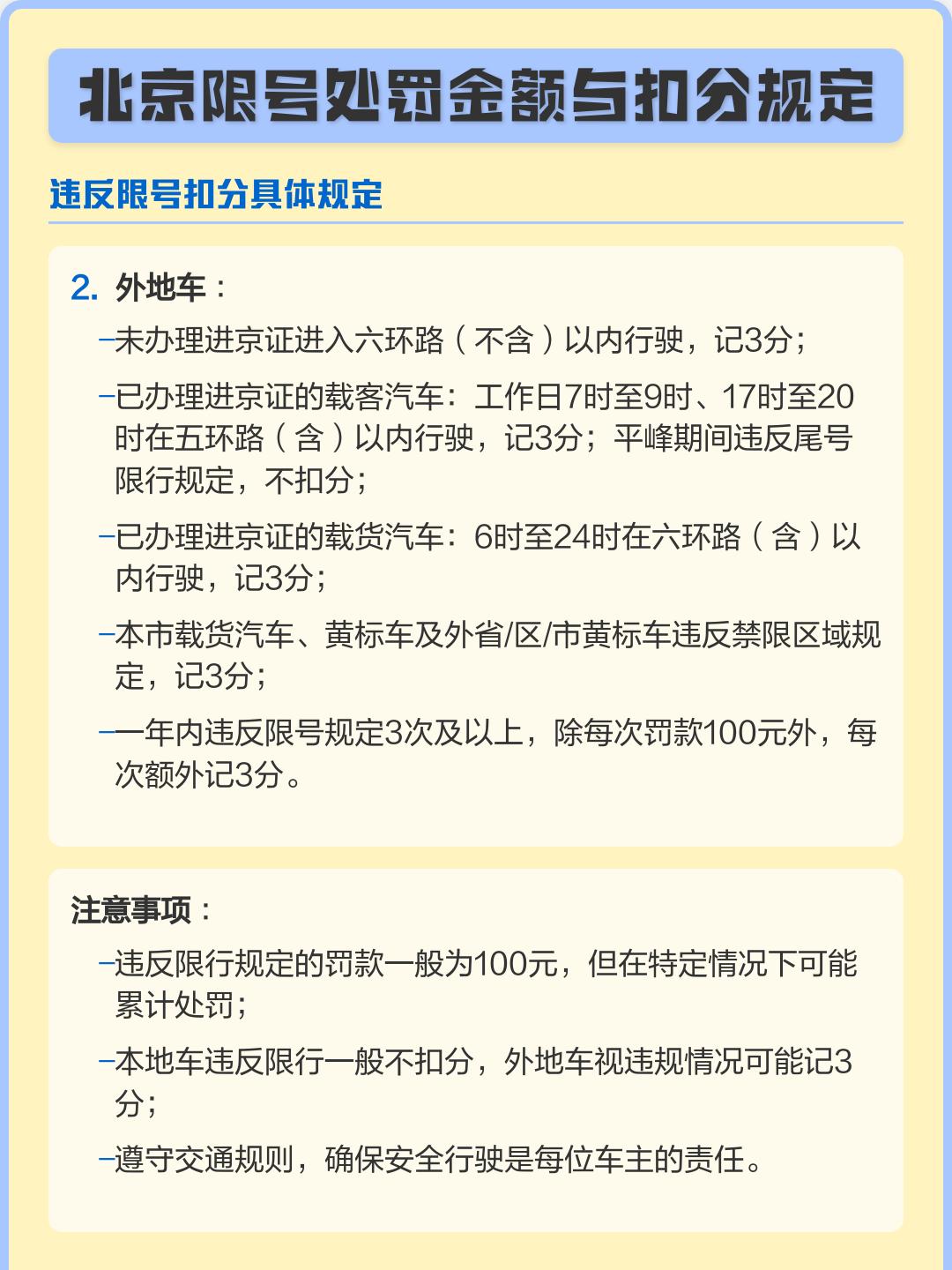 2022年限号最新调整-2022年9月限号北京